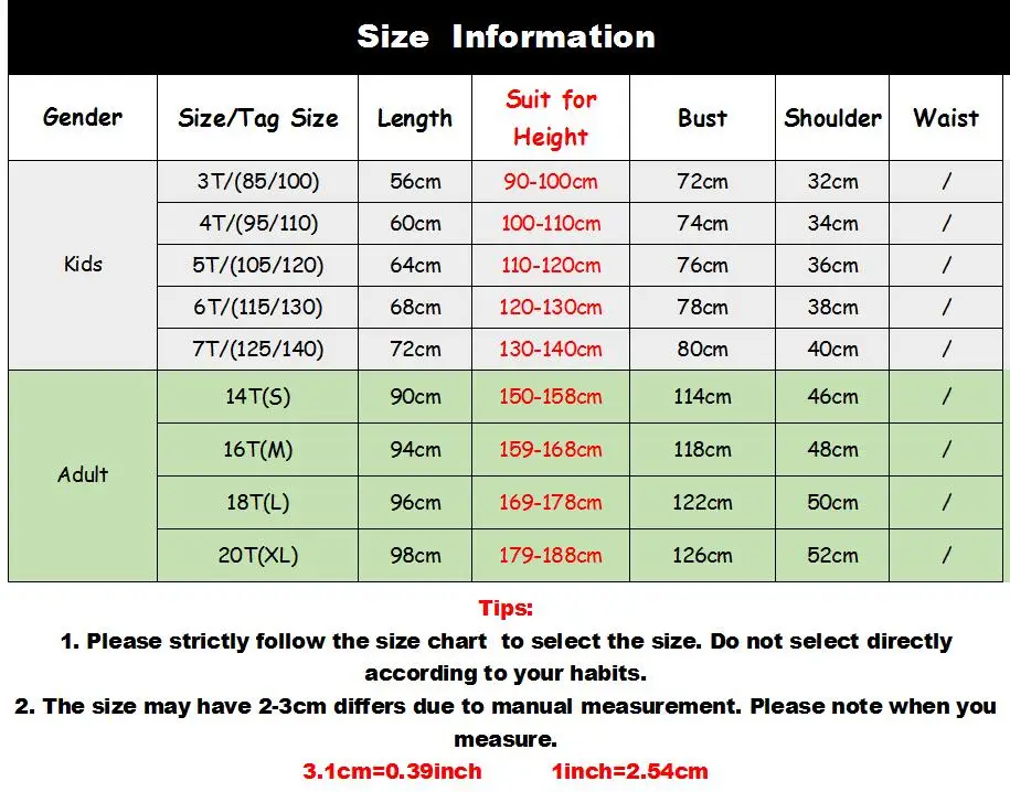 SIZE-