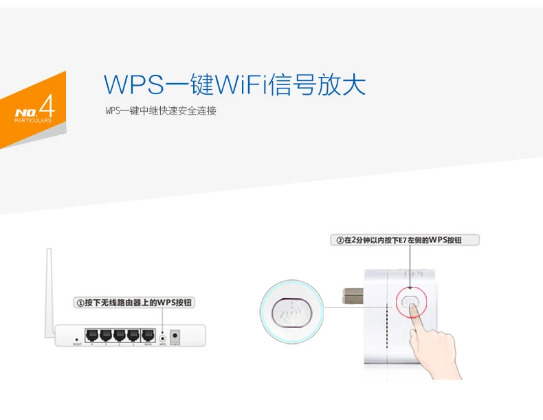 Новинка 2017 e8 rj45 к WI-FI портативный мини 300 м стены Новый беспроводной маршрутизатор с USB беспроводной AP реле WI-FI сигнала