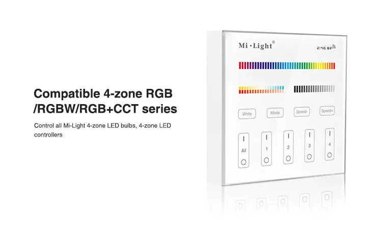 Mi светильник B0 B1 B2 B3 B4 B8 4-Zone 8Zone 2,4 GHZ яркость/CT/RGB/RGBW/RGB+ CCT светодиодная умная панель Пульт дистанционного управления светильник