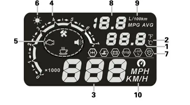 Автомобильный OBD II ЖК-дисплей высокой четкости монитор контроля давления в шинах TPMS HUD монитор wisles head up+ система мониторинга давления в шинах дисплей