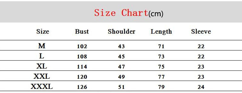 size