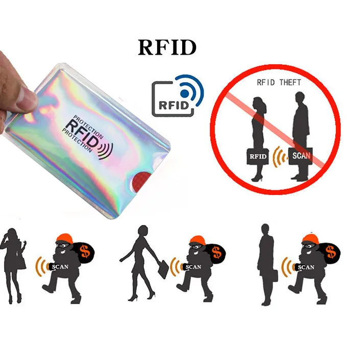 10 шт. ПВХ Id кредитный держатель для карт пластиковая карта защитный чехол для защиты кредитных карт держатель для банковской карты Id Card Cover Анти Rfid