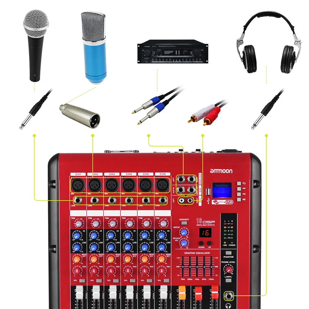Ammoon PMR606 6-ти канальный цифровой аудио микшер с Мощность усилитель Функция для Запись DJ сцена, караоке
