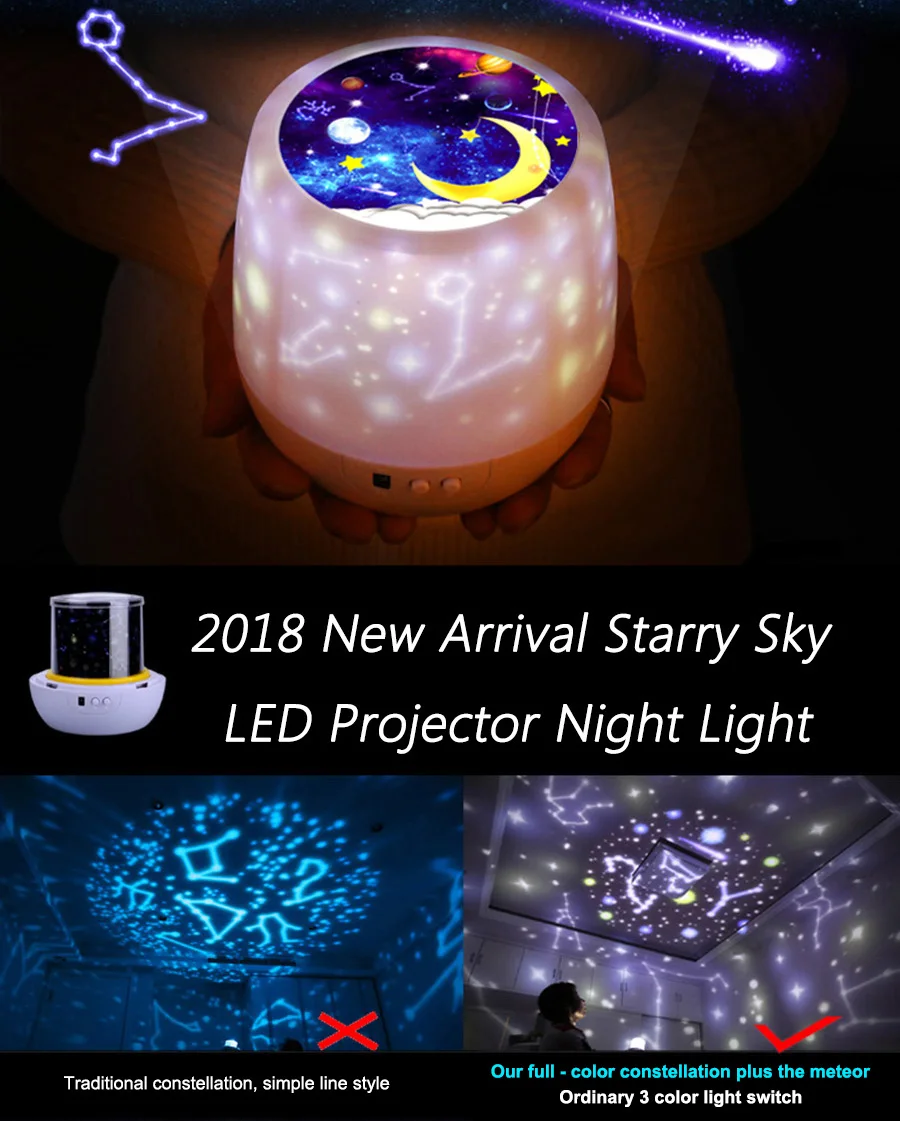 Colorful Starry Sky Projector Night Light Rotation Starry Moon Night Lamp USB Charging For Birthday Gift Romantic Baby Children