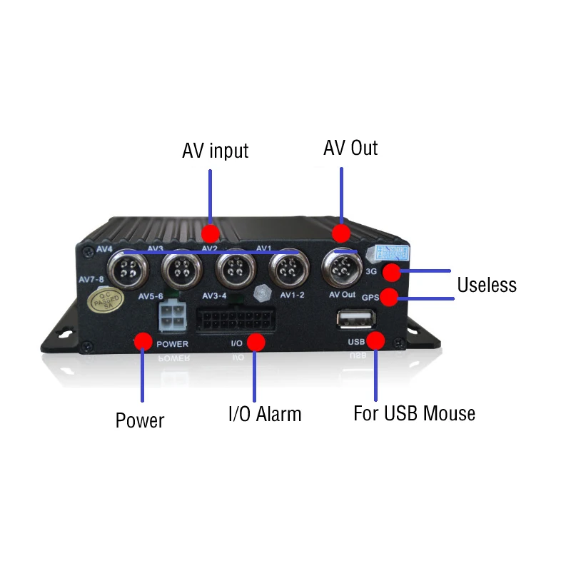 ANSHILONG 8 36 в 720P MINI Real Time SD Car Mobile DVR 4CH видео/аудио вход с дистанционным