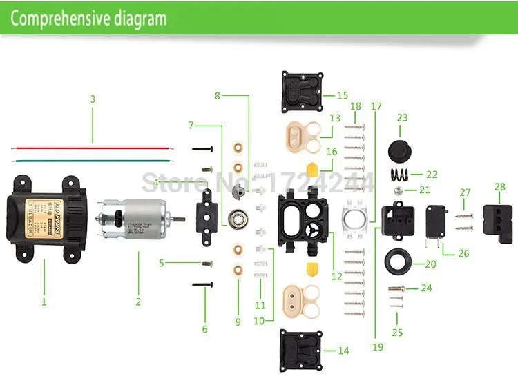aeProduct.getSubject()