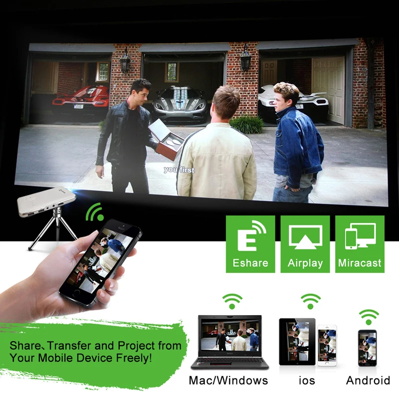 AODIN 32G мини проектор DLP Smart Пико портативный Android СВЕТОДИОДНЫЙ Карманный 1080P HD видео
