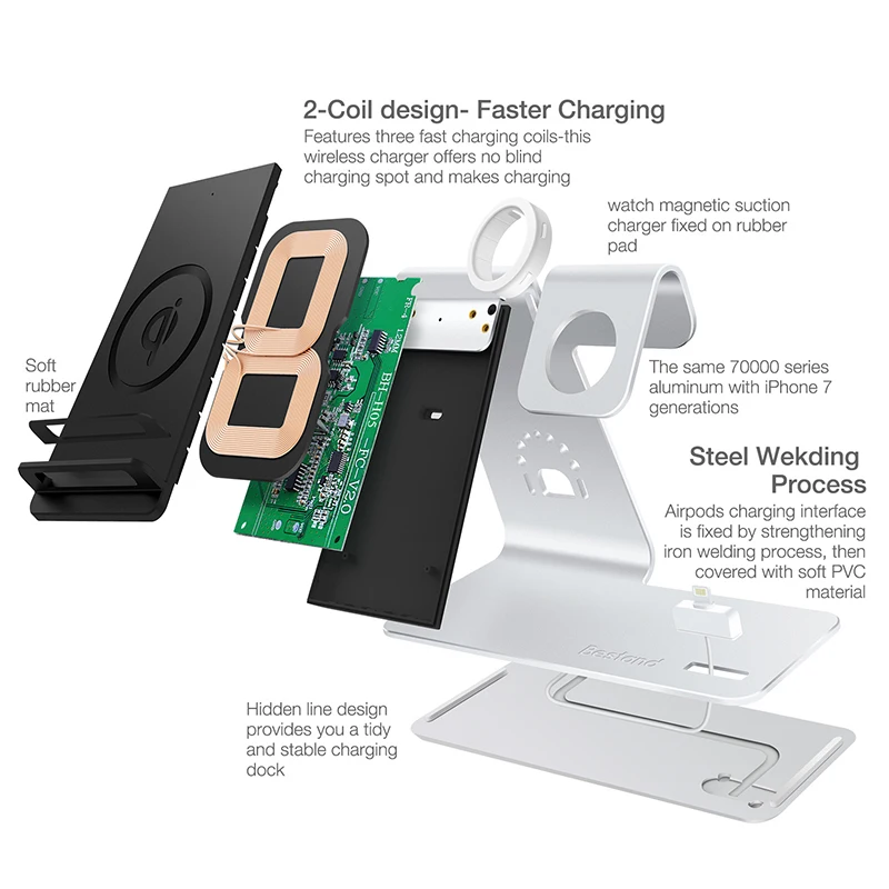 Продажа 3 в 1 Быстрое беспроводное зарядное устройство кронштейн для iPhone Xs Apple Watch Airpods Беспроводная зарядка для iPhone XsMas Xr 8 plus samsung S9 S8