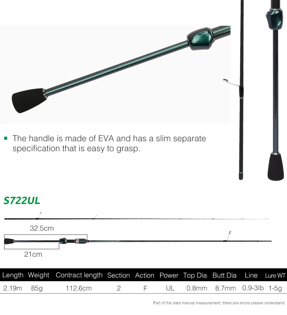 TSURINOYA ловкость 722 2,19 м UL все аксессуары FUJI спиннинговое удилище AJING удилище маленькая приманка, выделенная Удочка Rockfish