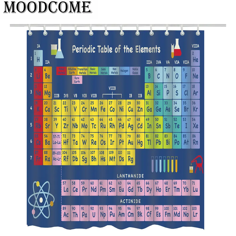 Us 14 73 5 Off Periodic Table Of The Elements Shower Curtain Blue Elements Bathroom Shower Curtain Colorful Bath Curtain In Shower Curtains From