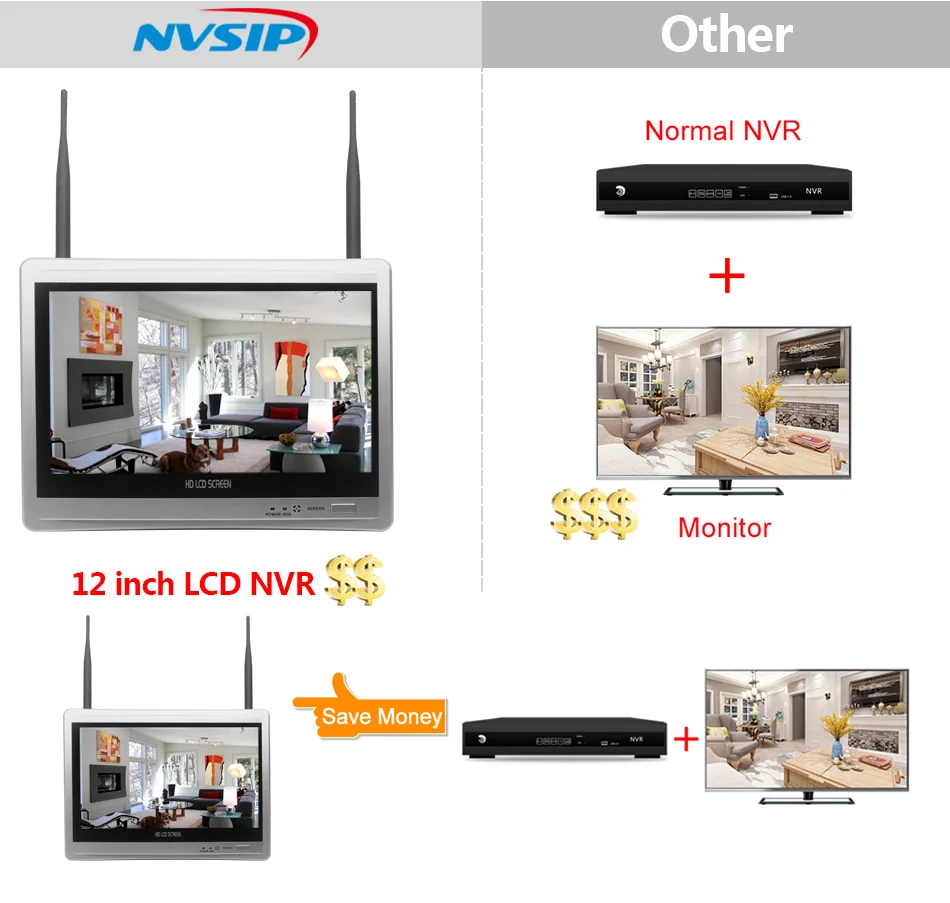 NVSIP 8CH 960 P Беспроводной NVR CCTV Системы набор 12 "ЖК-дисплей Экран монитор 1.3MP открытый IP66 Wi-Fi IP Камера видеонаблюдения комплект