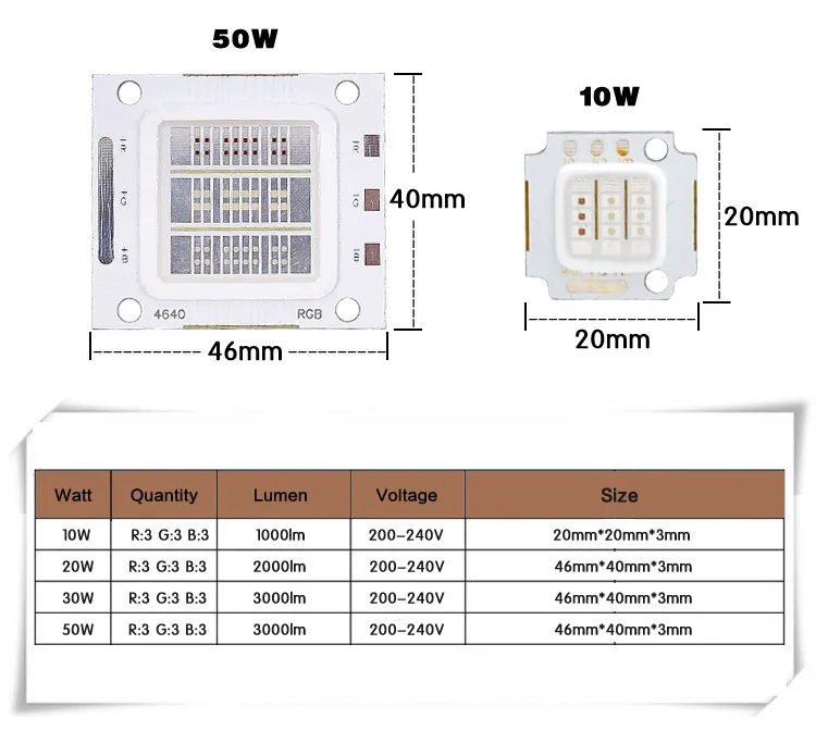 RGB-LED-1-set-P1-16