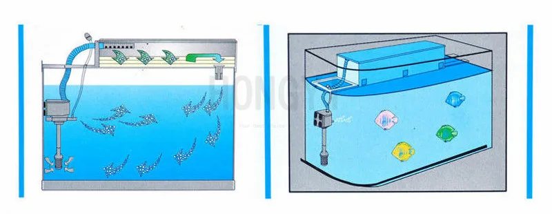 JEBO 1 шт. аквариум мини многофункциональный водяной насос R362M R375M R119M воздушный компрессор+ внутренний фильтр+ вода Циркулирующая 220-240 В