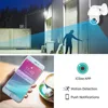 Video Surveillance