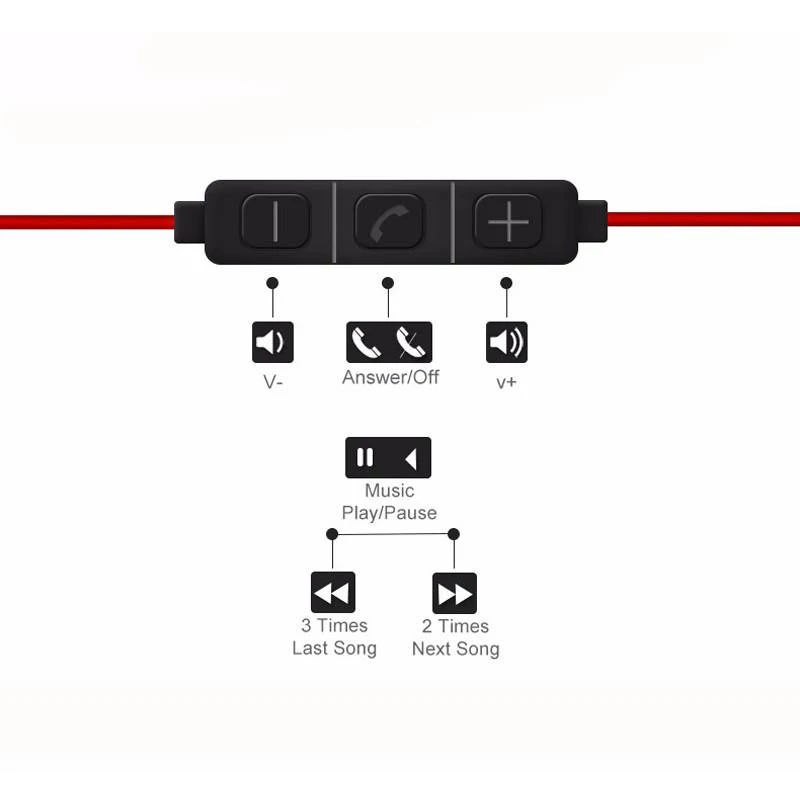 sports earphone (7)