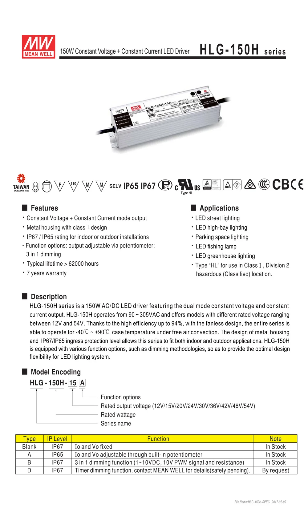 MEAN WELL HLG-150H-48A 48V источник питания с одним выходом 150W 48V 3.2A Светодиодный источник питания 48V