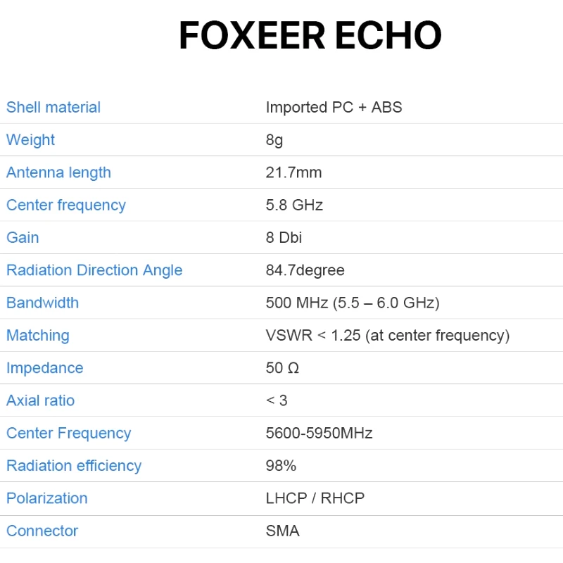 Foxeer эхо патч Антенна 8DBi 5,8 ГГц RHCP LHCP SMA Мини FPV антенна 21,7 мм/160 мм для радиоуправляемого гоночного дрона