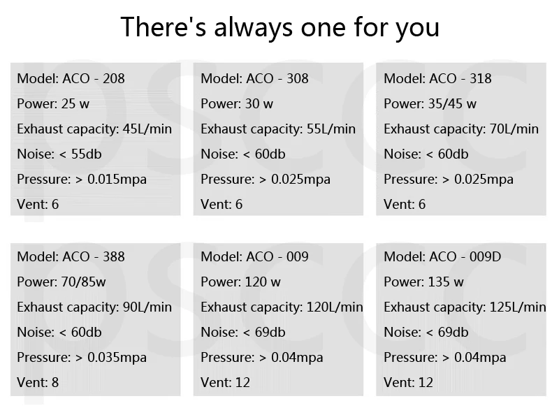 82L/min 60W Hailea ACO 328 ACO328 Electromagnetic Air Compressor Aquarium Air Pump Fish Tank Increase Oxygen+Free Shipping