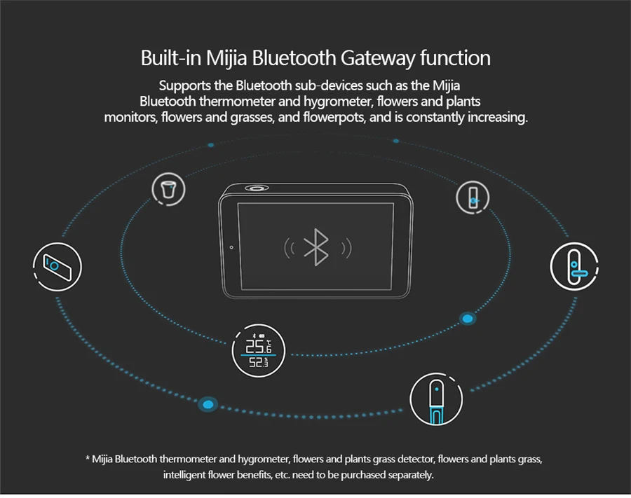 Xiaomi Mijia умный детектор воздуха высокоточный сенсорный экран 3,97 дюйма USB интерфейс PM2.5 CO2a TVOC датчик влажности воздуха монитор