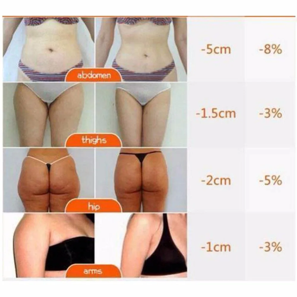 New-Cellulite-Removal-Cream-Fat-Burning-Slimming-Creams-Muscle-Relaxer-Slimming-Foundation-Body-Shaping-Fat-Burner (5)