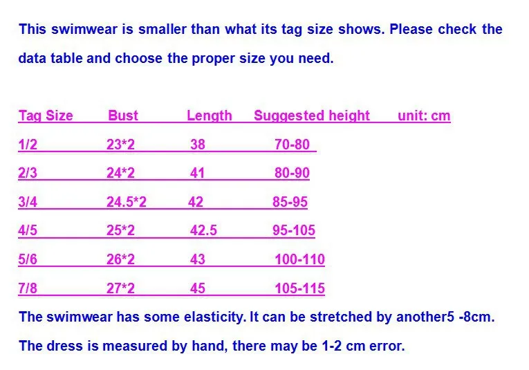 size