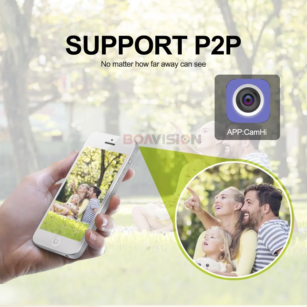3g 4G sim карта 1080 P wifi скоростная купольная камера Wi Fi двухсторонний аудио динамик 18X