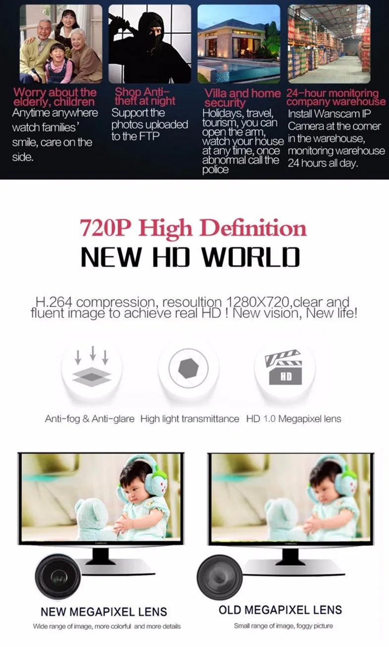 New-model-HW0036-with-1.0-Megapixels-wireless-wifi_04