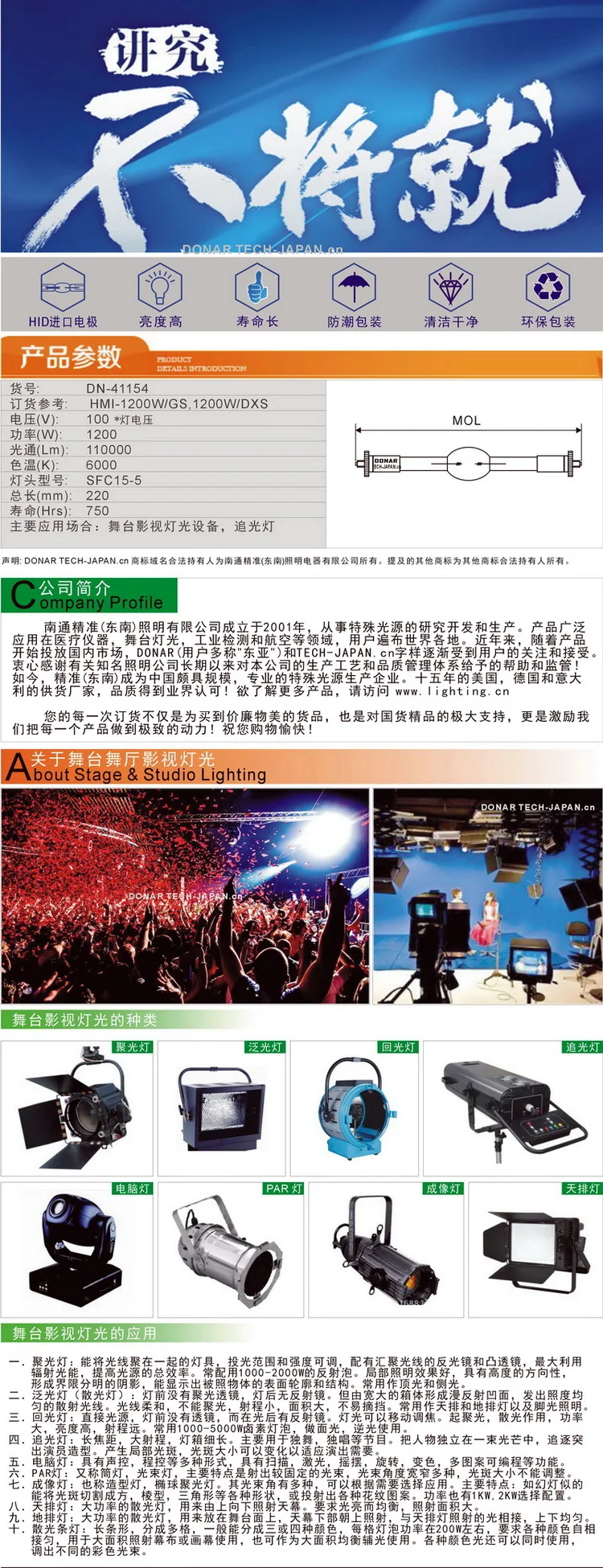 hmi-1200 DETAILS-750x