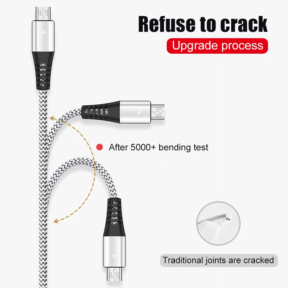 Олаф Micro USB кабель 2A кабель для быстрой зарядки и передачи данных кабель для зарядного устройства Microusb для samsung S7 S6 Xiaomi Android кабели для мобильных телефонов