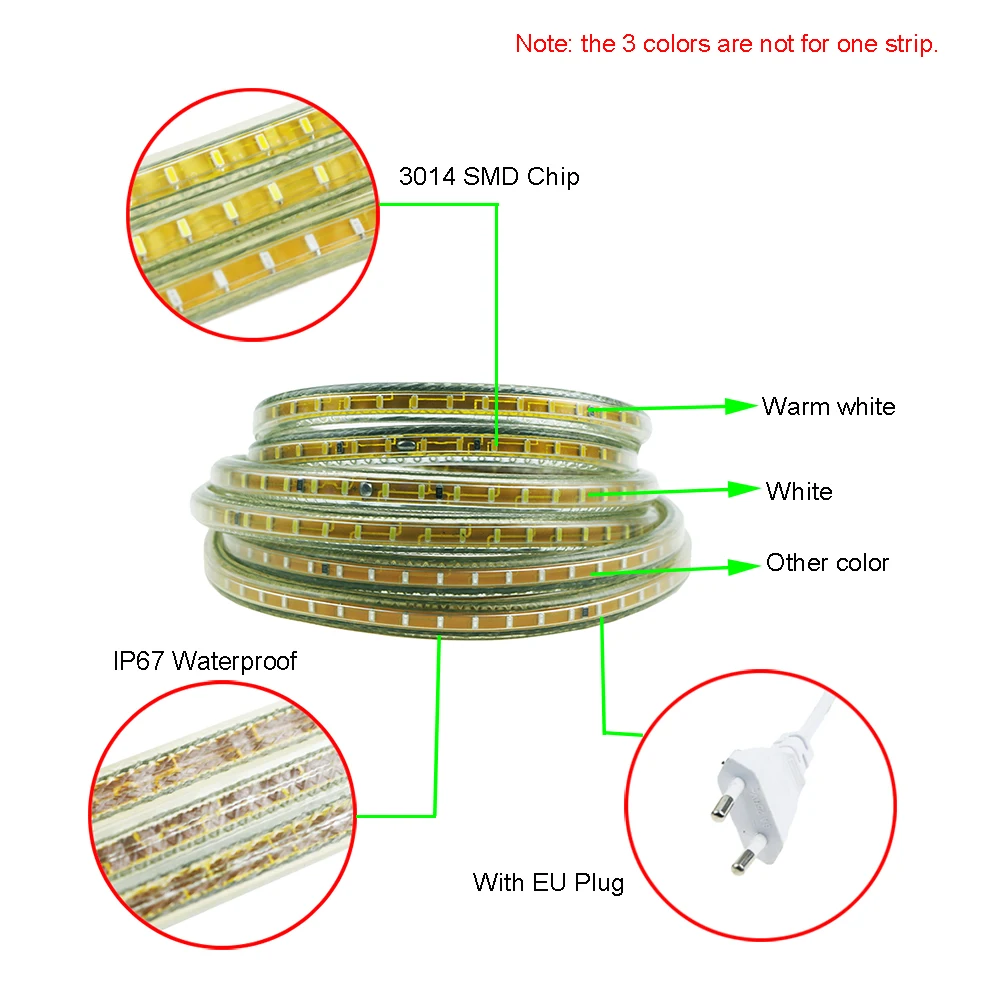 3014 Светодиодная лента AC220V SMD чип 1-25 м ЕС вилка 120 светодиодов/м Гибкий Светильник IP67 Водонепроницаемый Светодиодный светильник для дома, вечерние, садовые декорации JQ