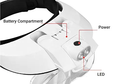 Hands Free головной убор шлем увеличительное стекло лупа светодиодный светильник 5 объектив Lupas крепление Лупа Съемная фара ремонт