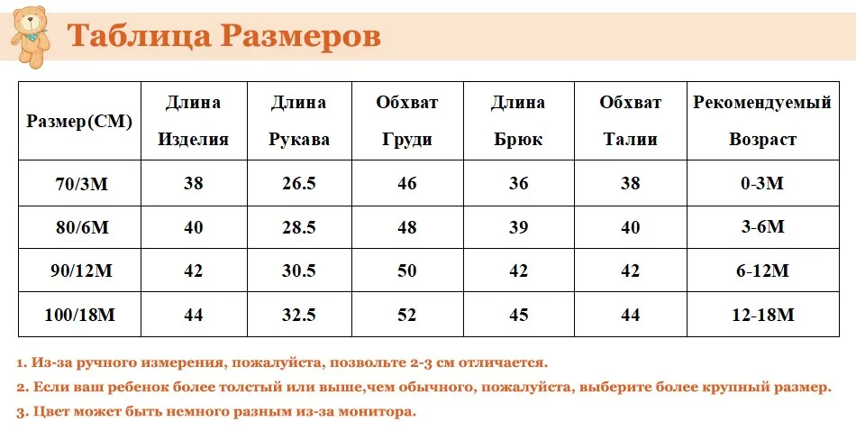 RU SIZE