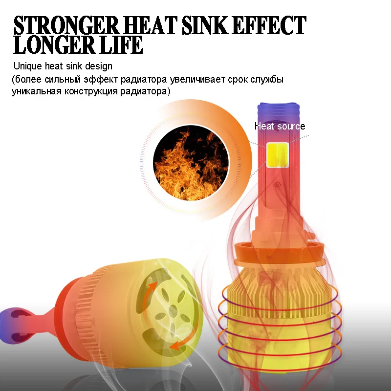 Heat-body