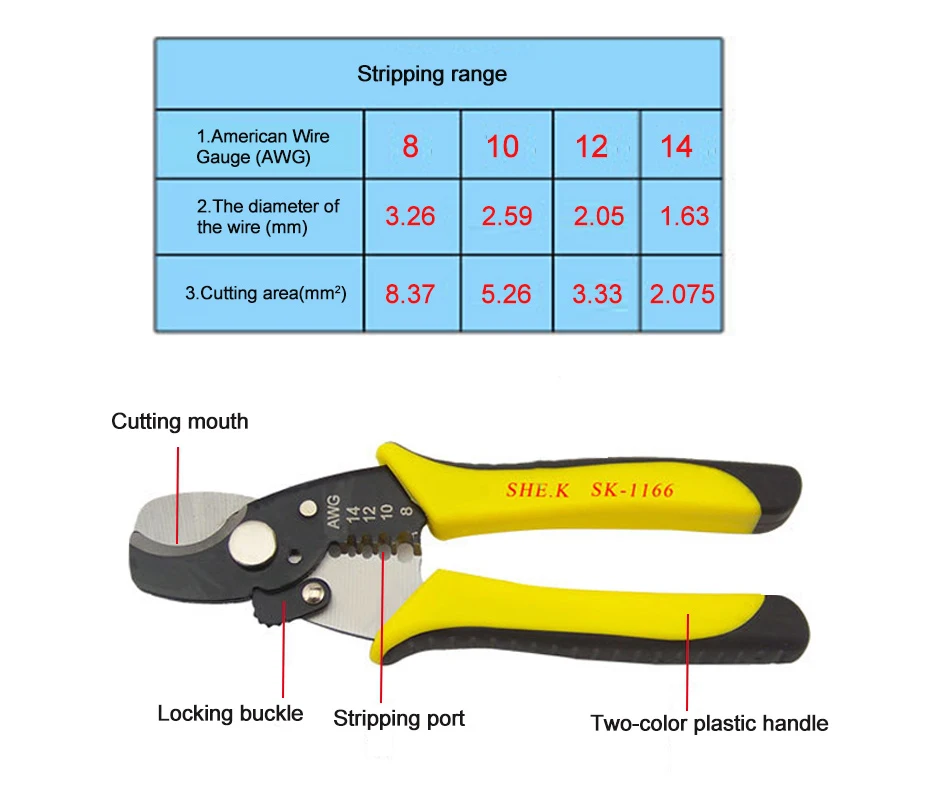 Wire Stripper 3