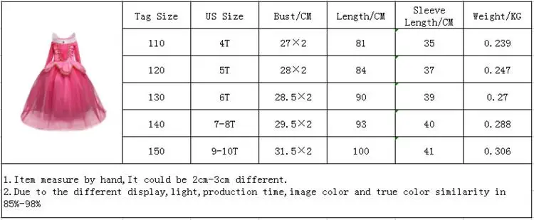 Платье Золушки для девочек; Пасхальный костюм; Детские платья для девочек; платья Эльзы; Vestidos; детское платье Белоснежки; платье принцессы Рапунцель и Авроры
