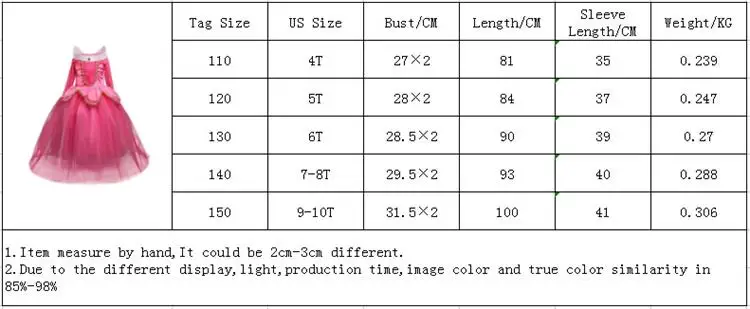 z00119