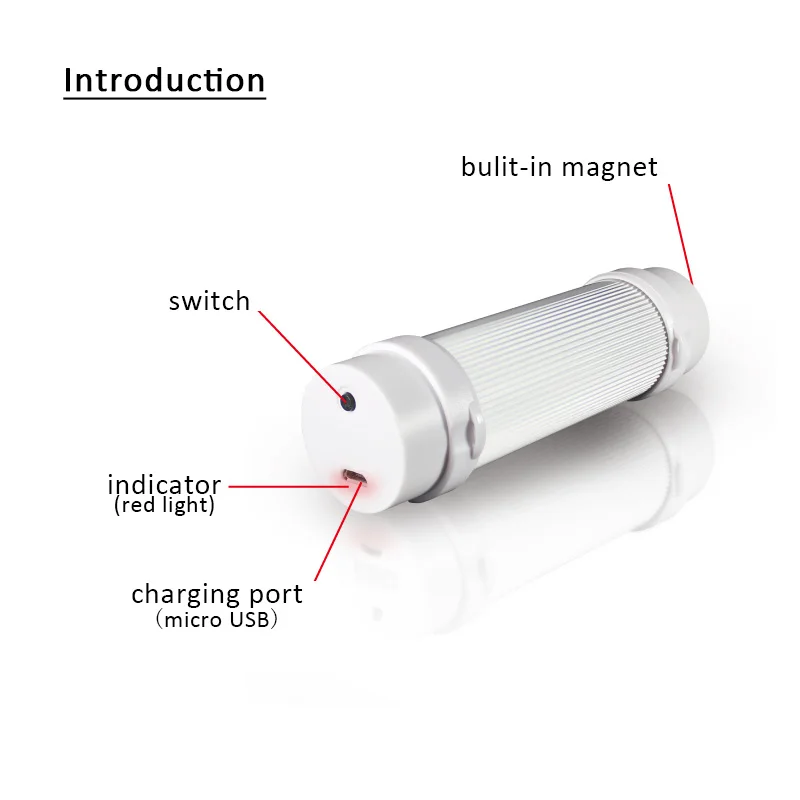 Портативный магнитный кемпинговый мини USB Перезаряжаемый SOS светодиодный фонарь Рабочая лампа аварийный домашний свет палка кемпинг фонарь