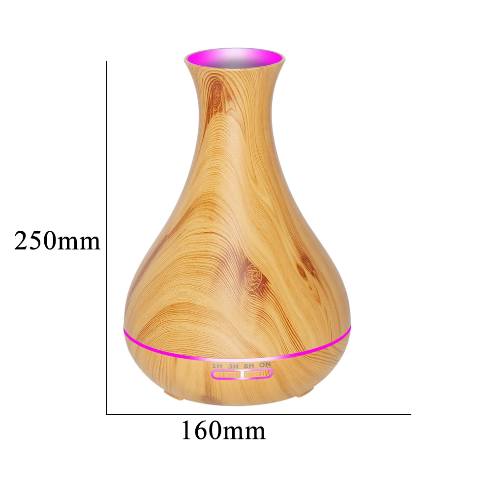 size