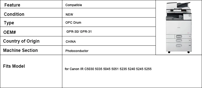 GPR-30/GPR-31 фотобарабан для Canon IR C5030 5035 5045 5051 5235 5240 5245 5255 IRC5030 IRC5035 IRC5240 IRC5255 высокая эффективность