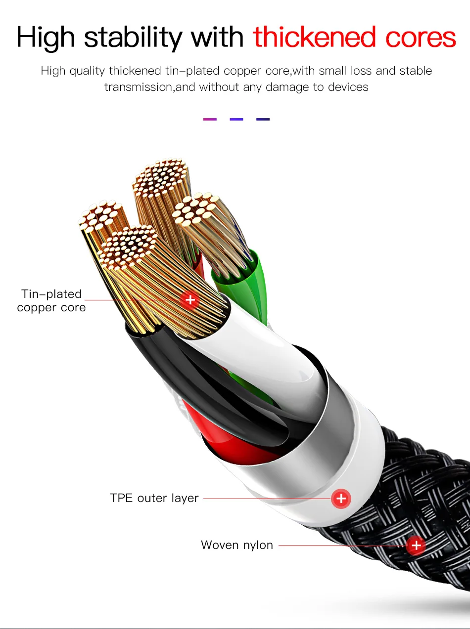 Baseus 3 in 1 USB Cable Sri Lanka or Multi Fast Charging Cable USB Type