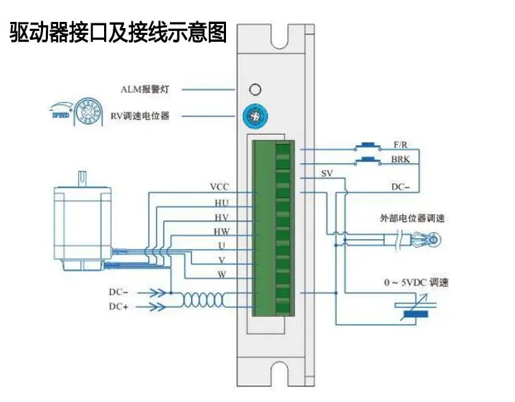 BLD-70B brushless DC motor driver Controller 12V-24V 70W with Hall control board