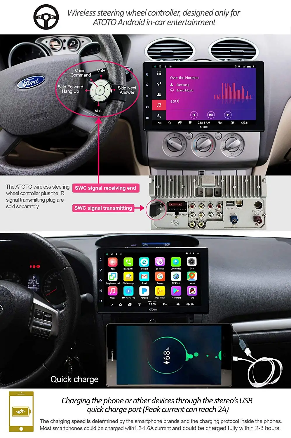 Perfect ATOTO A6 Pro 2 Din Android Car GPS Stereo/2x Bluetooth & aptX & 10.1in IPS Display/A6Y1021PR/Indash Multimedia Radio/WiFi USB 3