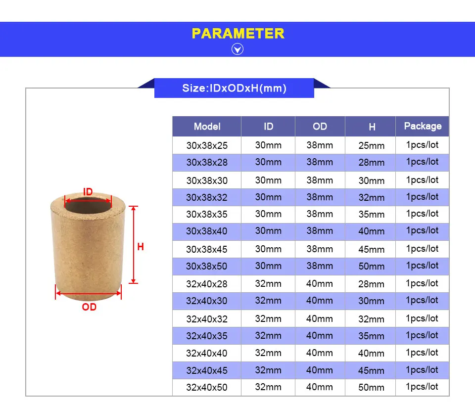 Metallurgy-oil-bushing-1_04