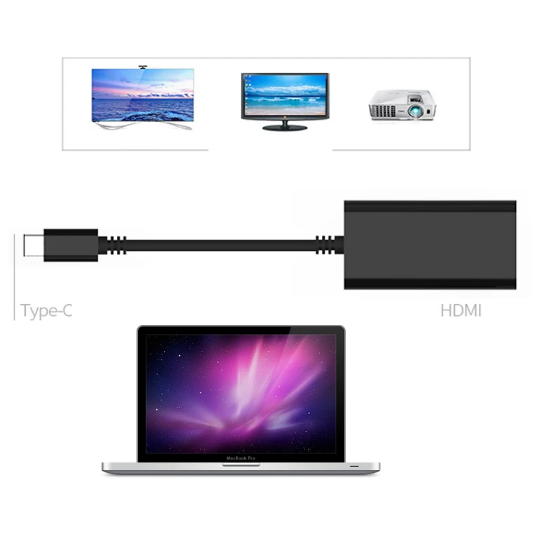 USB-C многопортовый hdmi концентратор VGA DVI адаптер кабель для нового apple macbook и macbook pro с Thunderbolt 3 порты