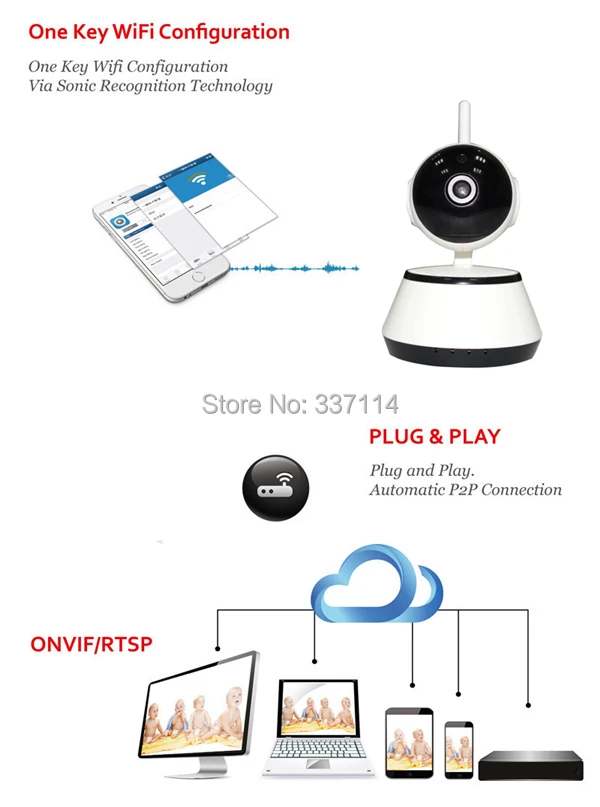 One key wifi.jpg