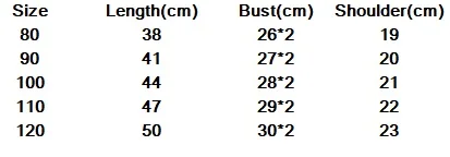 80-120