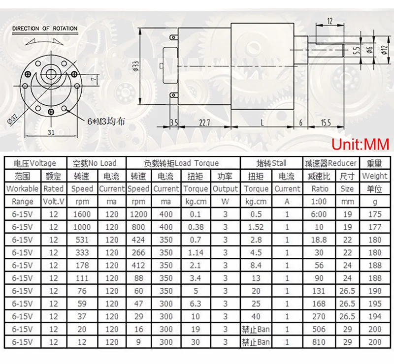 Bringsmart JGB37-520B 12 В DC мотор-редуктор 12-1600 об/мин мини-кодировщик с двигателем переменного тока диск A/B фазовый выход для DIY интеллектуального автомобиля