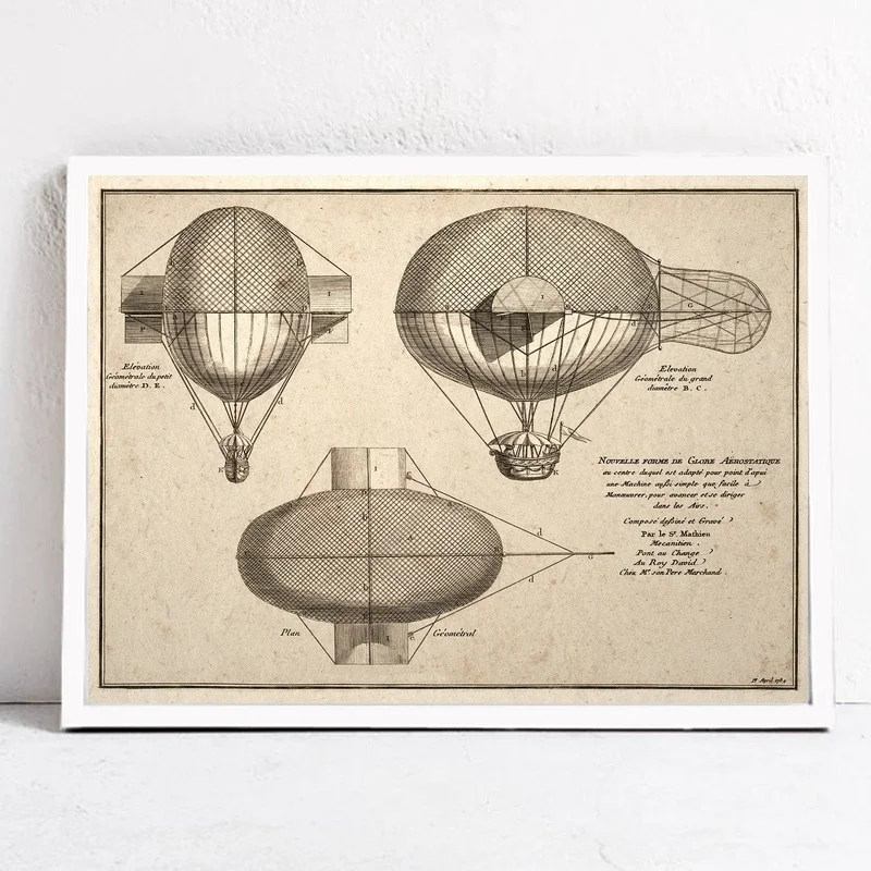 

Steampunk Art Print Airship Balloon French Patent Oil Painting Poster Prints Home Wall Decor Painting Room