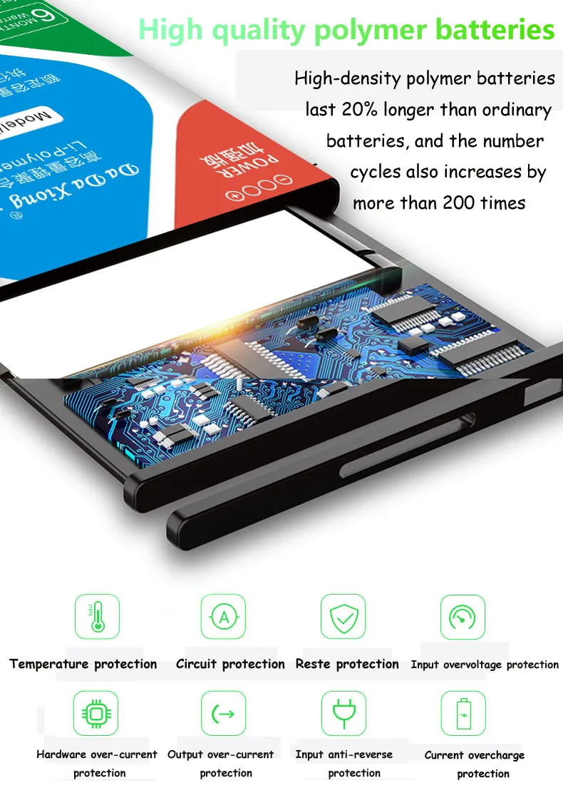 Da Xiong литий-полимерный аккумулятор BM36 для Xiaomi mi 5S mi 5S 3200 мАч запасная батарея для мобильного телефона+ Бесплатные инструменты