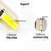 Newest T10 W5W LED car interior light cob marker lamp 12V 194 501 bulb wedge parking dome light white auto for lada car styling ► Photo 2/6
